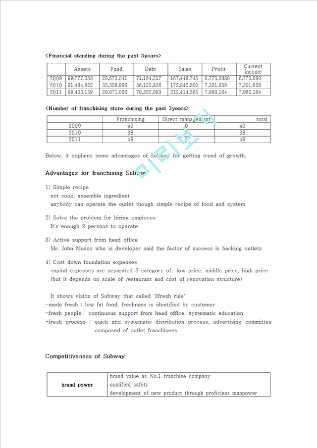 The present condition & Future prospects of Franchise in Korea   (7 )